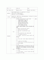 눈사람만들기(겨울, 눈사람, 아동미술, 모의부분수업, 활동계획안, 만5세) 1페이지