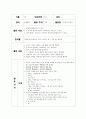 눈송이만들기(아동미술, 조형활동, 겨울과눈, 종이접기, 모의부분수업계획안, 활동계획안, 만6세) 1페이지