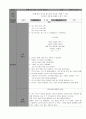 올바른 식습관(아동건강교육, 골고루먹기, 몸에좋은음식, 만4~6세, 모의수업, 활동계획안) 1페이지