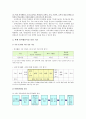 [봉사활동의무제 찬반] 봉사활동 의무제(奉仕活動義務制) 개념과 인정기준, 봉사학습 과정 및 찬성과 반대 의견, 학생 봉사활동 의무제의 과제 - 봉사활동 의무제 찬성과 반대 3페이지