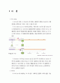 [생화학 실험 최종 레포트] 유전자 재조합 단백질 정제 및 분석 - Cell culture, Bradford, SDS PAGE, Affinity chromatography , UV 흡광도 과정 및 결과 이론
 2페이지