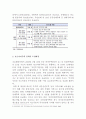 [학기말 레포트] 에스크로(Escrow) 제도 & 보금자리주택 (에스크로의 개념과 특징 및 필요성, 에스크로의 현황 및 시사점 & 보금자리주택의 개념, 보금자리주택 정책의 도입배경과 특성, 추진절차, 문제점, 시사점)
 10페이지