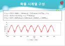 [계량보험론최종] 날씨파생상품의 가격결정.pptx 17페이지