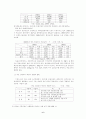 대구지역 전통산업과 첨단산업의 국제화 전력 비교  6페이지