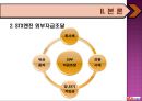 STX엔진 자금조달 원천 10페이지