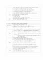 양극성 장애 (bipolar disorder : 조울증) 케이스 스터디 Case study 17페이지