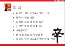 농심 신(辛)라면의 중국시장 진출현황 (농심의 기업소개&신라면 소개, 중국의 라면시장, 신라면의 중국 진출 배경과 방식, 4P&SWOT).pptx 2페이지