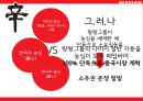 농심 신(辛)라면의 중국시장 진출현황 (농심의 기업소개&신라면 소개, 중국의 라면시장, 신라면의 중국 진출 배경과 방식, 4P&SWOT).pptx 5페이지