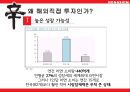 농심 신(辛)라면의 중국시장 진출현황 (농심의 기업소개&신라면 소개, 중국의 라면시장, 신라면의 중국 진출 배경과 방식, 4P&SWOT).pptx 8페이지