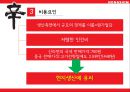 농심 신(辛)라면의 중국시장 진출현황 (농심의 기업소개&신라면 소개, 중국의 라면시장, 신라면의 중국 진출 배경과 방식, 4P&SWOT).pptx 10페이지