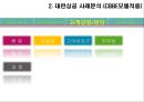 CBBE 모델 소개 및 적용-대한항공 사례분석(CBBE 모델적용),대한항공 마케팅사례,항공마케팅,브랜드마케팅,서비스마케팅,글로벌경영,사례분석,swot,stp,4p 18페이지