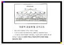 IT 기업의 조직구조비교-구글마케팅사례,마이크로소프트 마케팅,페이스북마케팅,페이스북,브랜드마케팅,서비스마케팅,글로벌경영,사례분석,swot,stp,4p 4페이지