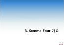 기업 인수 후 제조 부문의 통합과정 - 시스코 CISCO & 서머포 Summa Four (CISCO 개요, CISCO 기업인수, Summa Four 개요, Summa Four 인수, 핵심 사업, 전략 계획, 제조 철학과 조직, 아웃소싱).pptx 19페이지