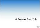 기업 인수 후 제조 부문의 통합과정 - 시스코 CISCO & 서머포 Summa Four (CISCO 개요, CISCO 기업인수, Summa Four 개요, Summa Four 인수, 핵심 사업, 전략 계획, 제조 철학과 조직, 아웃소싱).pptx 23페이지