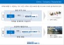 Korean Air-대한항공 겨영전략사례,대한항공 항공산업,내부환경의 이해,브랜드마케팅,서비스마케팅,글로벌경영,사례분석,swot,stp,4p 4페이지