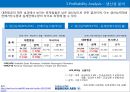 Korean Air-대한항공 겨영전략사례,대한항공 항공산업,내부환경의 이해,브랜드마케팅,서비스마케팅,글로벌경영,사례분석,swot,stp,4p 8페이지