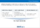 Korean Air-대한항공 겨영전략사례,대한항공 항공산업,내부환경의 이해,브랜드마케팅,서비스마케팅,글로벌경영,사례분석,swot,stp,4p 14페이지