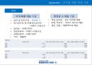Korean Air-대한항공 겨영전략사례,대한항공 항공산업,내부환경의 이해,브랜드마케팅,서비스마케팅,글로벌경영,사례분석,swot,stp,4p 15페이지