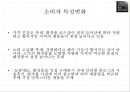 국내 화장품 시장-브랜드 샵 화장품시장,뉴-미디어란,경쟁구조의 변화와, 경쟁 전략 변화,경쟁전략의변화,소비자의 특성 및 행동변화 14페이지