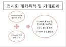 U-Health Care 소개-HealthCare란,헬스케어성장,헬스케어산업의 미래,헬스케어 비젼,브랜드마케팅,서비스마케팅,글로벌경영,사례분석,swot,stp,4p 14페이지