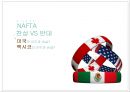 국제경영학 사례연구 - 북미자유무역협정 NAFTA의 사례연구 (NAFTA 소개, 미국의 이익과 손실, 멕시코의 이익과 손실, NAFTA의 성과, 이후 경제적 현황).pptx 4페이지