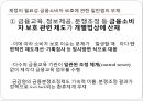 입법 예고된 금융소비자 보호법의 주요 내용과 세계의 금융소비자 보호제도 및 우리나라 금융시스템이 미치는 영향 (금융소비자 보호법의 추진배경, 금융소비자 보호법의 제정 필요성).pptx 16페이지