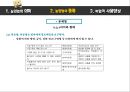 높임법- 의미 종류,주체?임법,상대높임법,높임법의 다양한사례,한국의 언어문화사례 20페이지