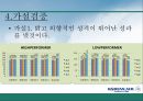 대한항공 우수 객실승무원-사내 근무성적,대한항공 항공마케팅,항공사마케팅,브랜드마케팅,서비스마케팅,글로벌경영,사례분석,swot,stp,4p 9페이지