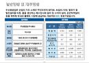 두산중공업 HRM 수행사례-HRM의 이해,두산중공업 사례,HRM 패러다임,인적 자본의 개념 특성,두산중공업 HR의 문제점,브랜드마케팅,서비스마케팅,글로벌경영 8페이지