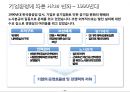 두산중공업 HRM 수행사례-HRM의 이해,두산중공업 사례,HRM 패러다임,인적 자본의 개념 특성,두산중공업 HR의 문제점,브랜드마케팅,서비스마케팅,글로벌경영 12페이지