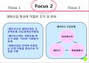 문화산업 클러스터 (미국의 할리우드) 영화산업 클러스터의 정의와 가치, 영화산업 클러스터의 경제적 효과, 할리우드의 특성, 할리우드의 세계화 전략.pptx 11페이지