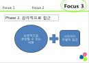 문화산업 클러스터 (미국의 할리우드) 영화산업 클러스터의 정의와 가치, 영화산업 클러스터의 경제적 효과, 할리우드의 특성, 할리우드의 세계화 전략.pptx 13페이지