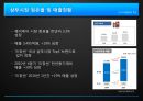 미쟝센’신제품 및 프로모션 개발-세계화장품시장 성장률,국내 화장품 시장,신제품 개발,브랜드마케팅,서비스마케팅,글로벌경영,사례분석,swot,stp,4p 6페이지