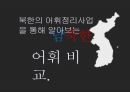 북한의 어휘정리사업-북한의 언어관,북한의 어휘정리사업,일상화된 한자어 예시,어휘정리사업의 의의 1페이지