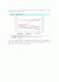 Air Carriers 세계3대 항공사  제휴동맹, 항공운송, 저가항공사마케팅, 항공산업, 비용구조, 마케팅사례, 항공 교통수단 11페이지