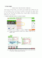 사회현상과 커뮤니케이션-조작된 인터넷 포털 사이트,실시간 검색어에 대한 논쟁과 현실,의제설정이론 5페이지