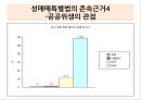 성매매특별법-유사성매매,성매매와 성범죄의 관계,성매매 합법국가의 사례 (네덜란드),성매매 금지국가의 사례 (스웨덴) 15페이지