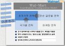 월마트 Wal-Mart (기업소개, 경쟁자 분석, 사례요약, 성공 및 실패사례, 이론정리, 월마트 현지화전략, 월마트 글로벌 마케팅, 월마트 한국시장).pptx 24페이지