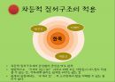 중국의 소수민족 문제-티베트,위구르,내몽고,국제반응,토착민의 빈곤과 소외,문화적 측면,지리적 측면,군사력 동원,정치적 측면 18페이지