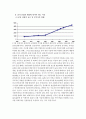 종자산업의 태풍,자연재해 태풍,종자산업의 규모 및 부가치의 확대,세계 종자 산업 규모,바이오 기술(BT)과 나노 기술(NT) 4페이지