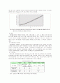 지구온난화-지구환경,지구온난화 위기사례,지구온난화 환경문제,북극 빙하가 녹는 현황 및 실태 5페이지