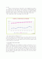 지구온난화-지구환경,지구온난화 위기사례,지구온난화 환경문제,북극 빙하가 녹는 현황 및 실태 6페이지