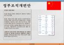한-중 정부조직개편안 비교,한-중 FTA 문제및 쟁점,비교행정론,한국 중국 비교사례 ppt 15페이지