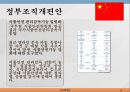 한-중 정부조직개편안 비교,한-중 FTA 문제및 쟁점,비교행정론,한국 중국 비교사례 ppt 16페이지