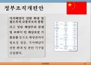 한-중 정부조직개편안 비교,한-중 FTA 문제및 쟁점,비교행정론,한국 중국 비교사례 ppt 18페이지