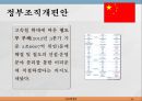 한-중 정부조직개편안 비교,한-중 FTA 문제및 쟁점,비교행정론,한국 중국 비교사례 ppt 20페이지