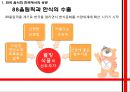 한국 음식의 세계화-한국 음식 수출,음식의 무역(서양음식의 수입),서양음식문화,브랜드마케팅,서비스마케팅,글로벌경영,사례분석,swot,stp,4p 7페이지