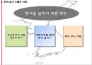 한국 음식의 세계화-한국 음식 수출,음식의 무역(서양음식의 수입),서양음식문화,브랜드마케팅,서비스마케팅,글로벌경영,사례분석,swot,stp,4p 17페이지