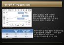 한국 FTA사례 연구-한·페루 FTA,페루 경제 동향,한·페루 주요 FTA 내용,한·페루 교역 및 경제 교류 현황 14페이지