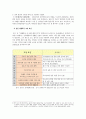 해외 경제특구 사례 중국 심천,경제특구 지정 배경,경제특구 조성 과정,경제특구 개발 3단계,제특구 조성 효과 6페이지